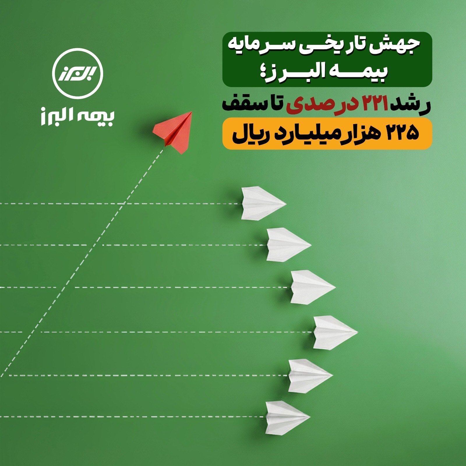 جهش تاریخی سرمایه بیمه البرز؛ رشد ۲۲۱ درصدی تا سقف ۲۲۵ هزار میلیارد ریال جهش تاریخی سرمایه بیمه البرز؛ رشد ۲۲۱ درصدی تا سقف ۲۲۵ هزار میلیارد ریال