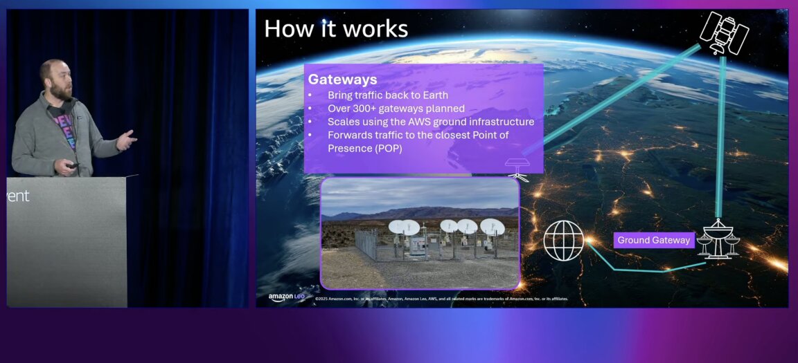 آینده اینترنت ماهواره‌ای / «لئو» با شبکه زمینی گسترده، رقابت را داغ می‌کند
